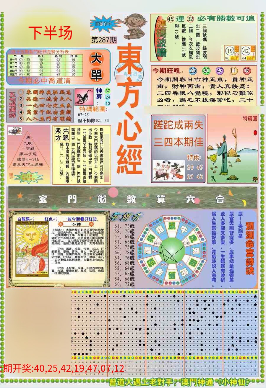 (新版)东方心经A (新版)东方心经A